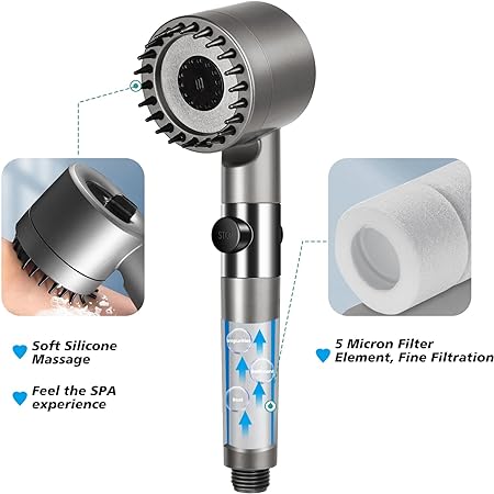 Cabezal De Ducha Con Masajeador